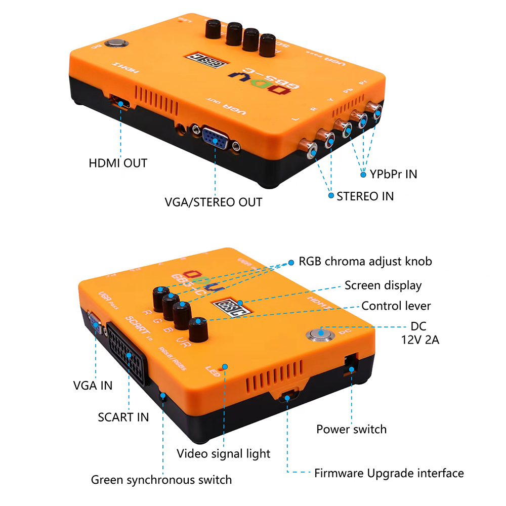Scart To Hdmi - Adaptador convertidor de escaneo para consola