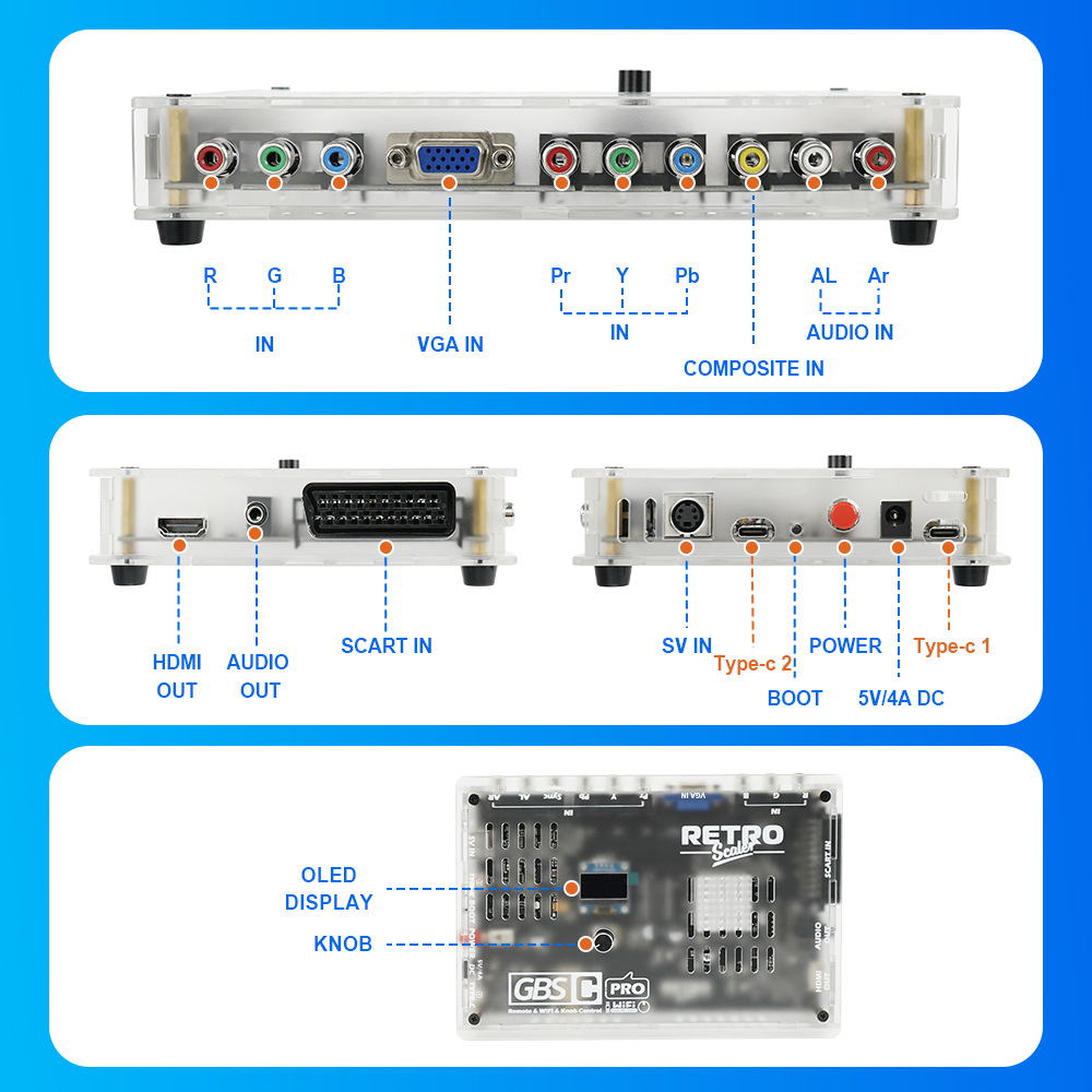 Scart To Hdmi - NUEVO Controlador de Juegos Retro GBSC