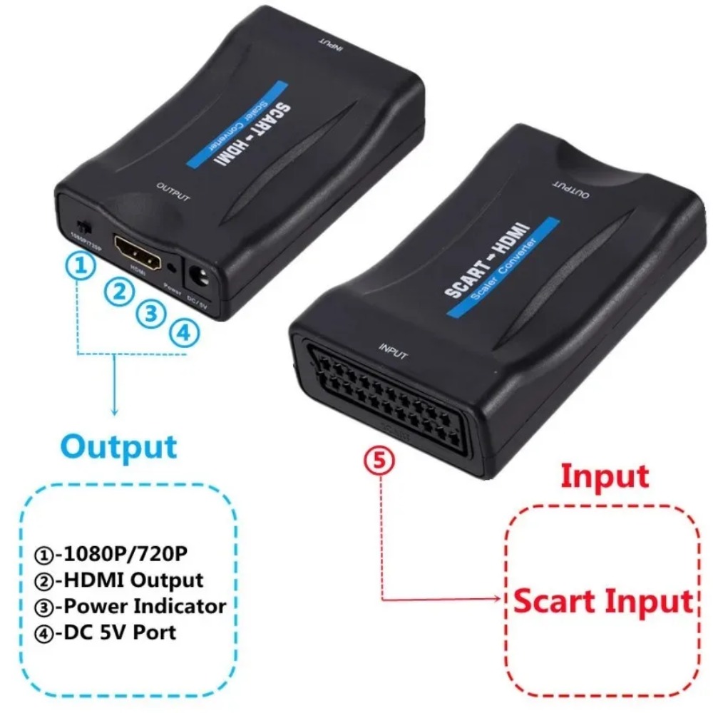 BGGQGG-Adaptador convertidor d - Scart To Hdmi reseña y precio