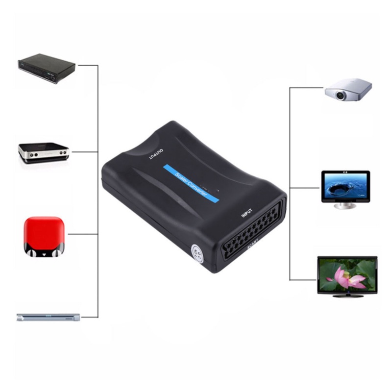 Convertidor de Audio y Video S - Scart To Hdmi reseña y precio