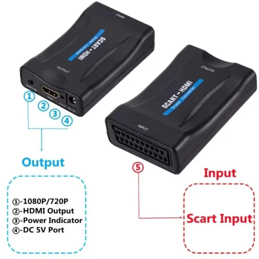 Adaptador SCART a HDMI Full HD - Scart To Hdmi reseña y precio
