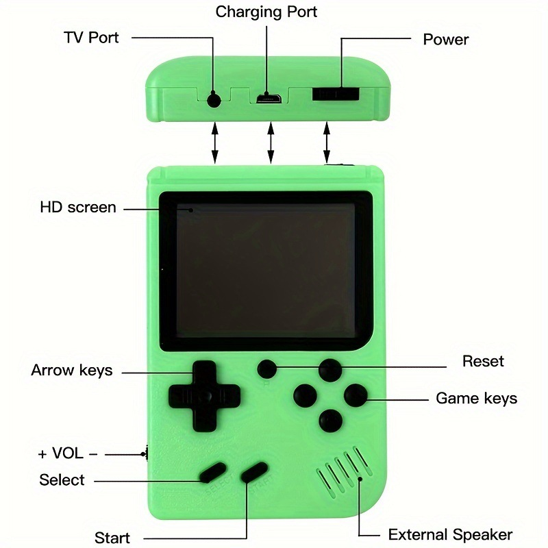 Consola de Juegos Portátil Ret - Retro Gaming N64 reseña y precio